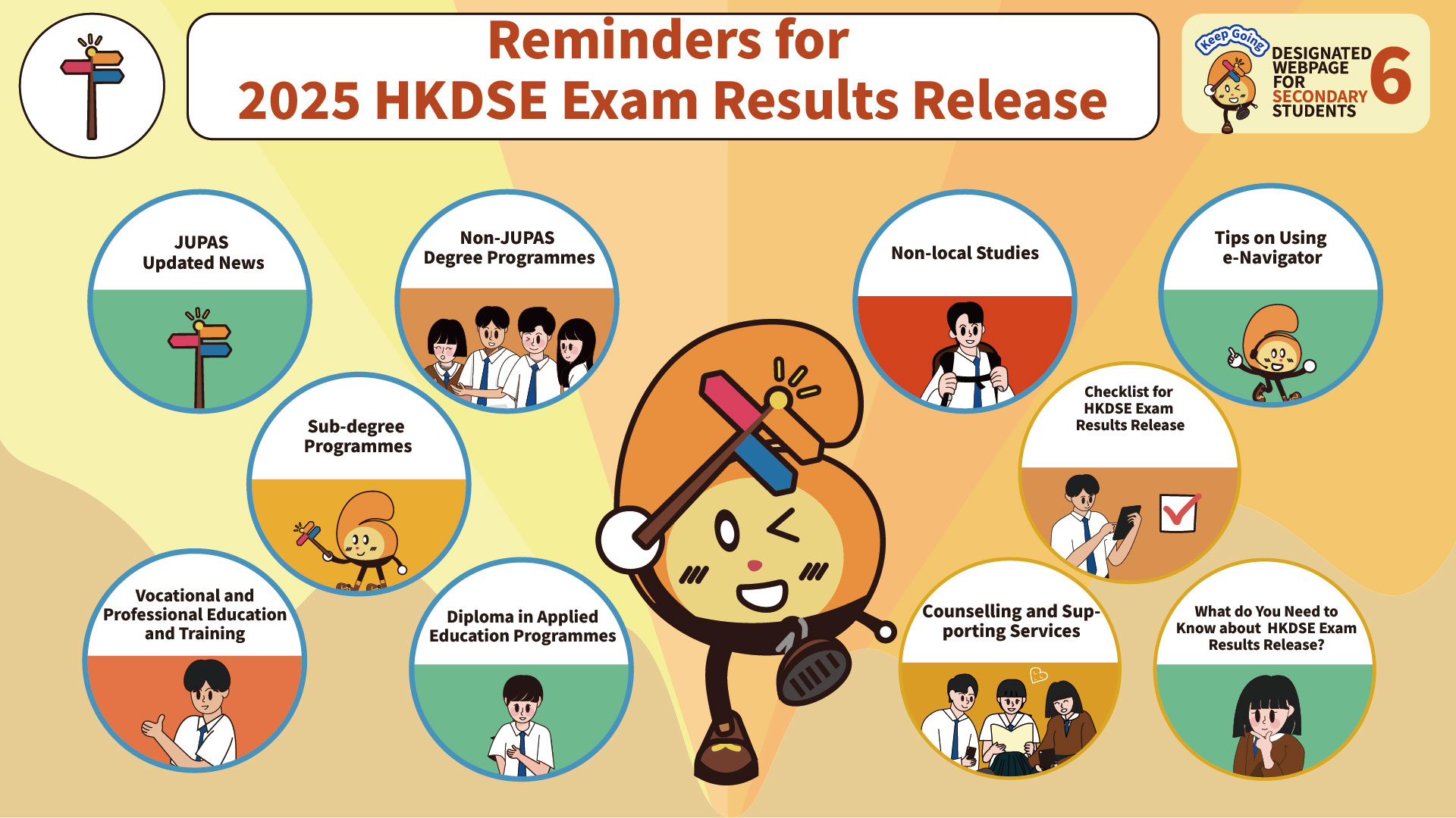 Reminders for 2025 HKDSE Exam Results Release
