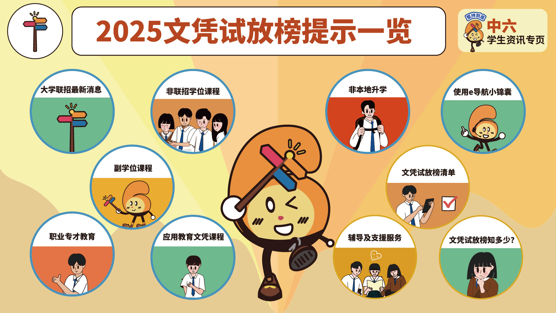 2025文凭试放榜提示