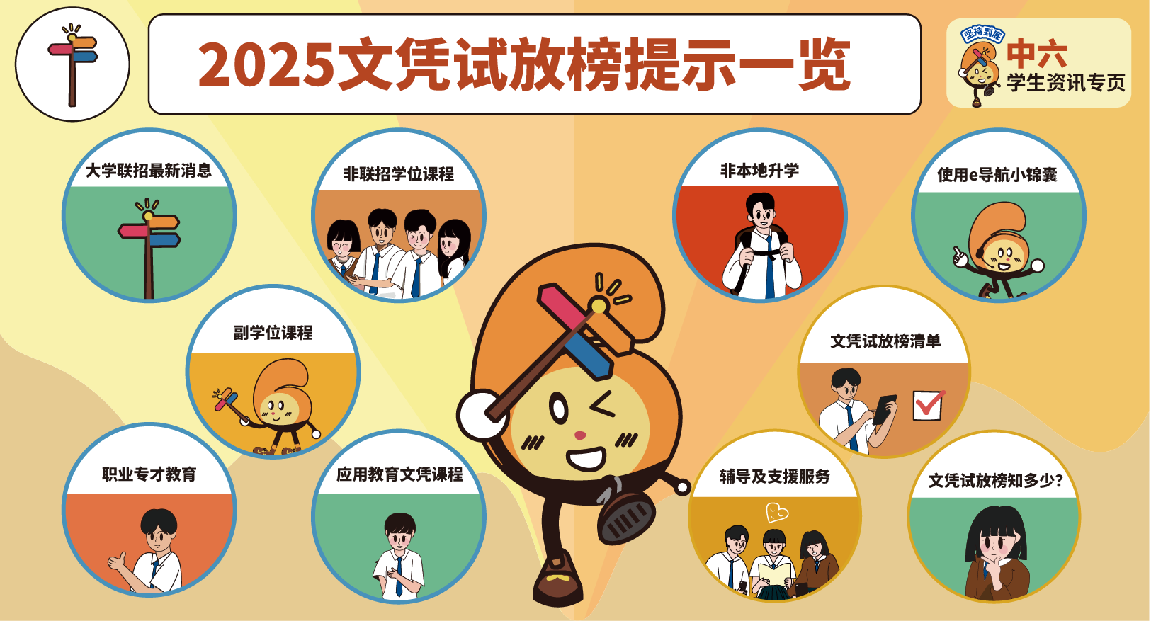 2025文凭试放榜提示