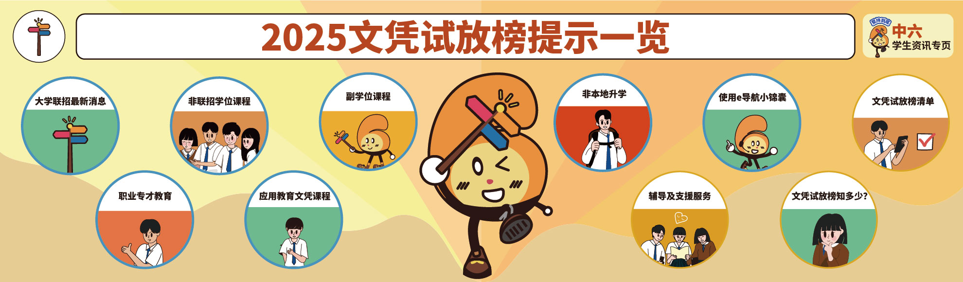 2025文凭试放榜提示