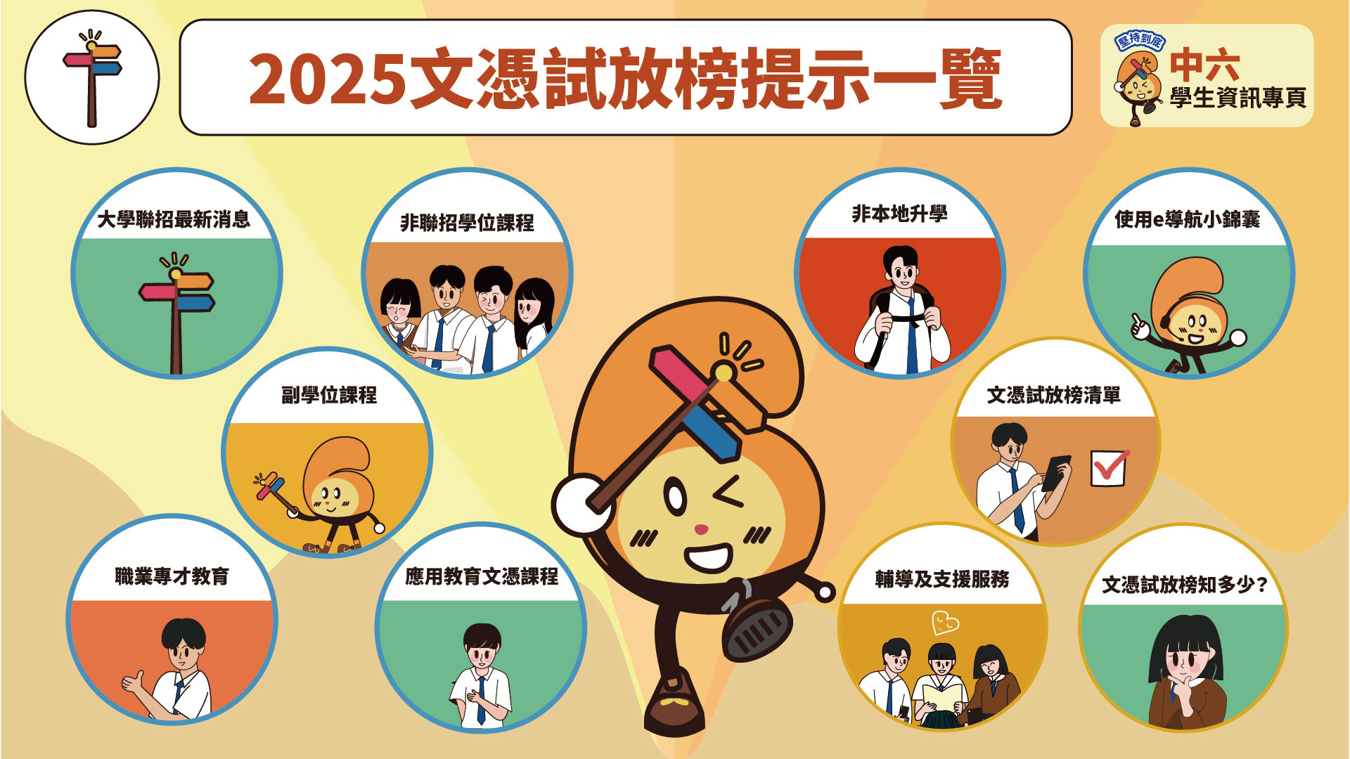 2025文憑試放榜提示