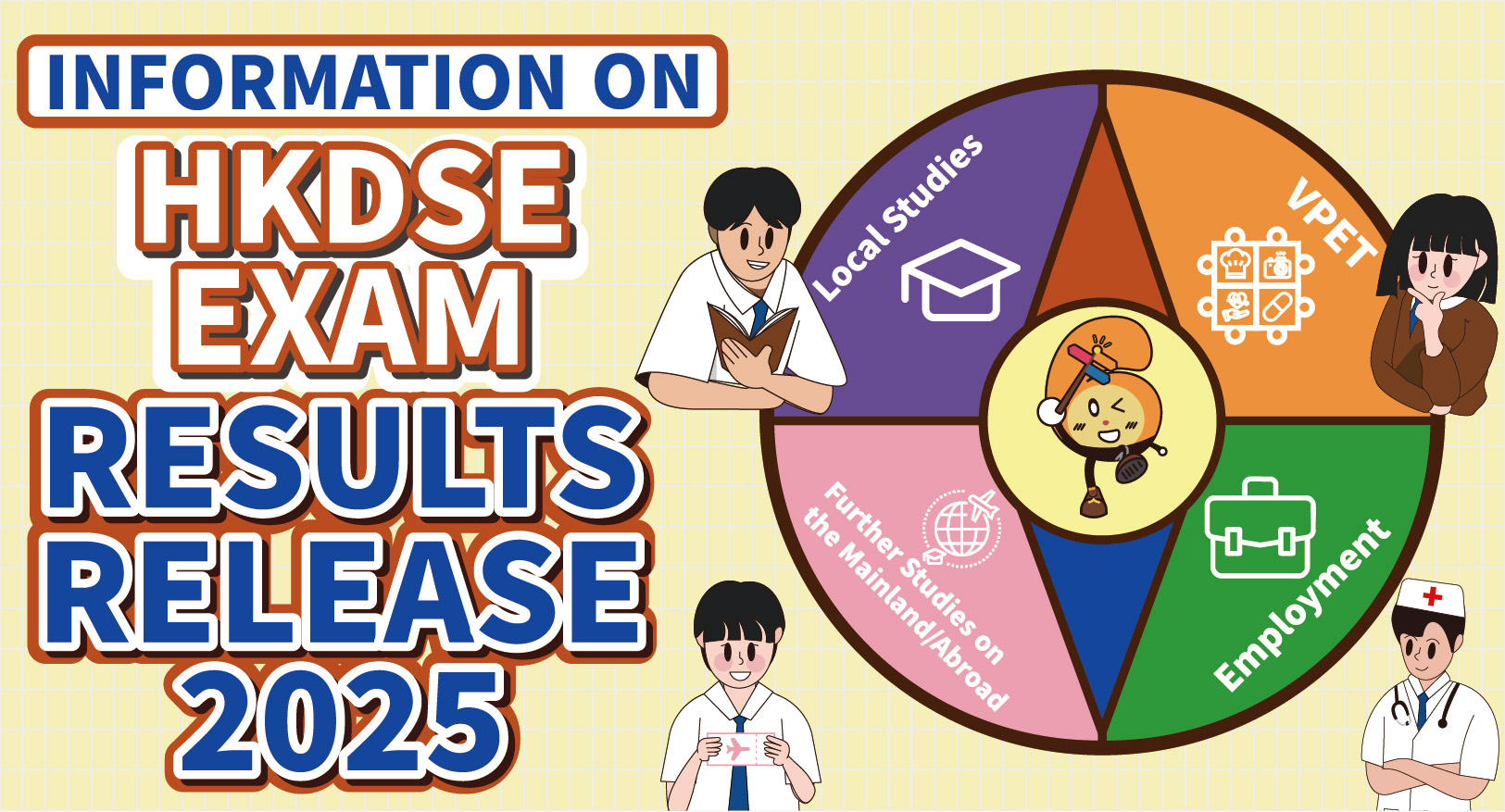 Information on HKDSE Exam Results Release 2025
